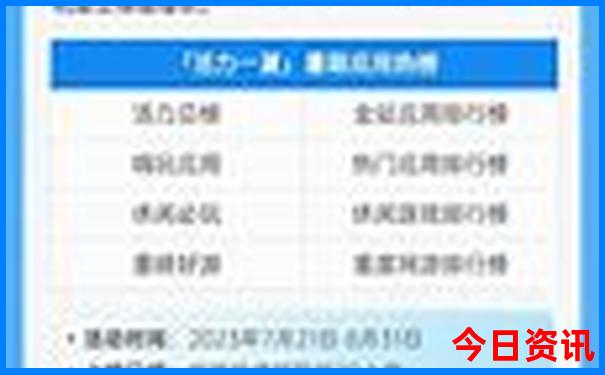 云南溶洞分别都在哪些景区